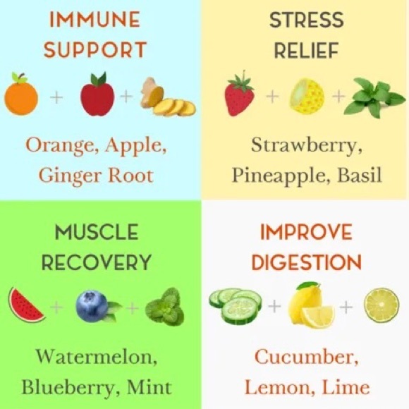 Fruit Infuser - Picture 6 of 12